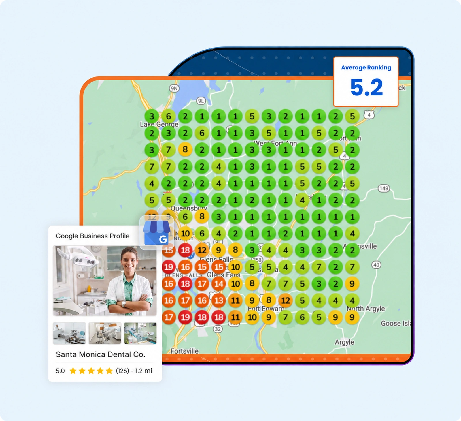 A Google Business Profile next to a ranking map with an average rank of 5.2