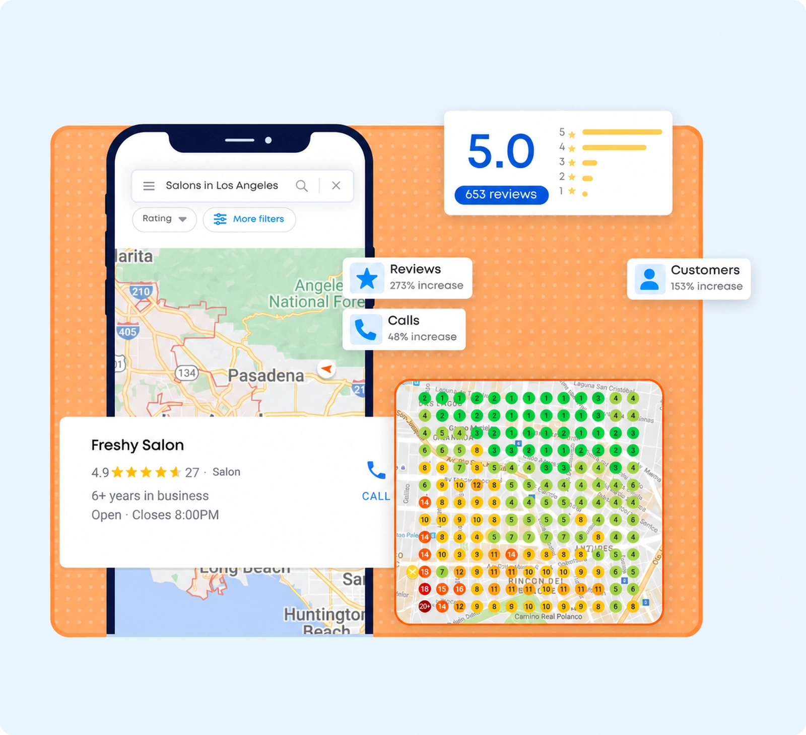 A map listing next to a ranking heatmap
